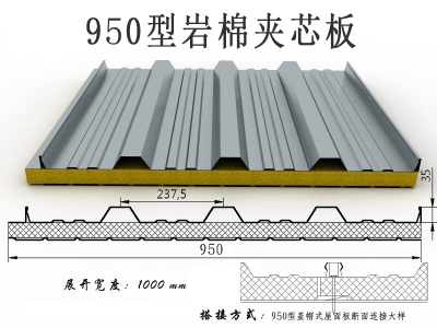 湖北钢结构厂房选择岩棉瓦楞板的主要原因