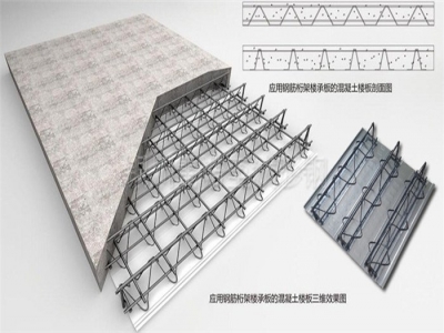 钢筋桁架楼承板