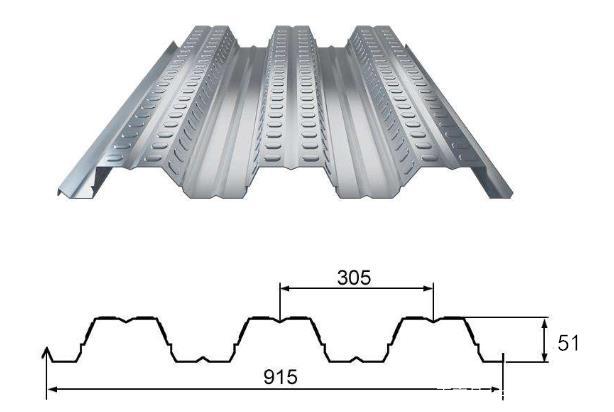 YX51-305-915-0.8厚镀锌楼层板型号及一平米重量(图1)